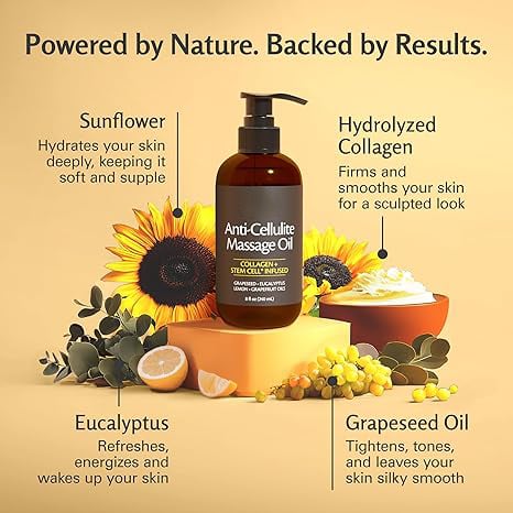 Radiance Revival Body Oil